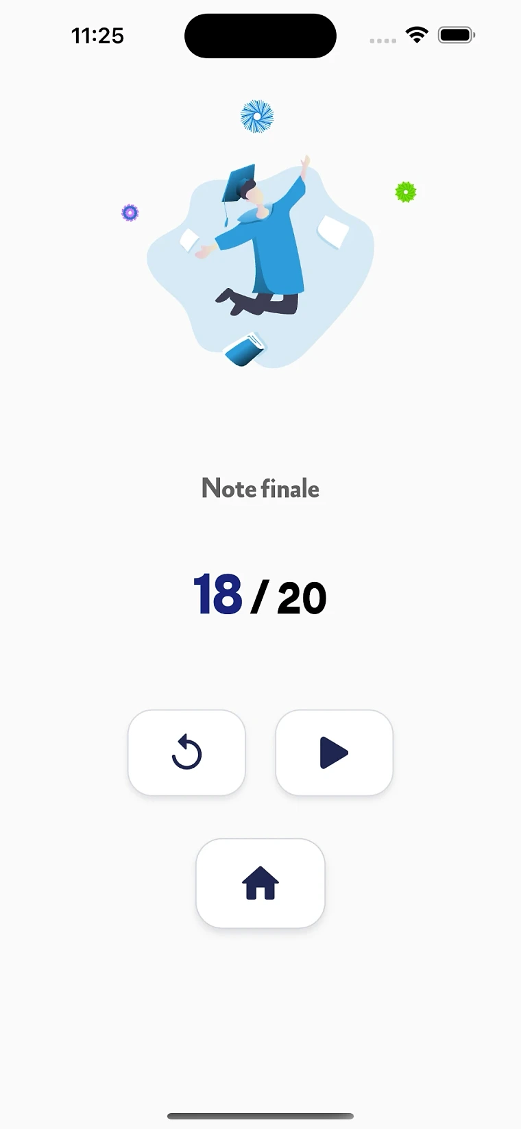 Réussir le BAC — Your progress